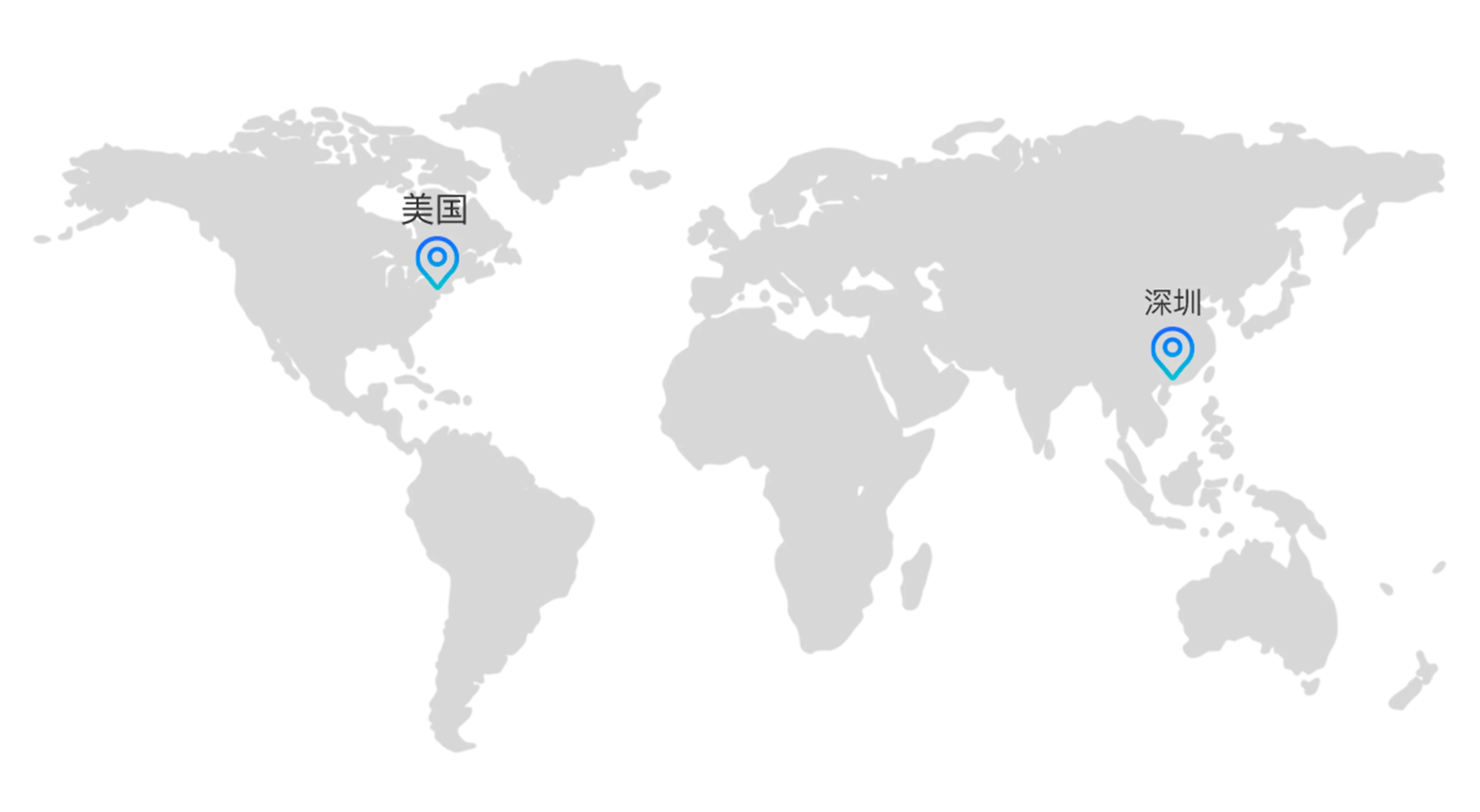 Yarbo公司地址
